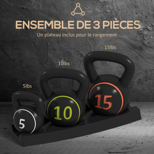 Lot de 3 kettlebells 2,2/4,5/6,8 Kg - prise ergonomique - entraînement musculaire & haltérophilie - PVC noir