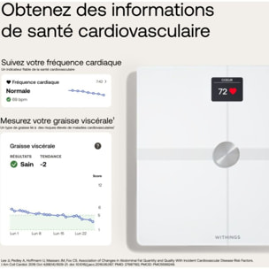 Pèse personne connecté WITHINGS Body Smart Blanc
