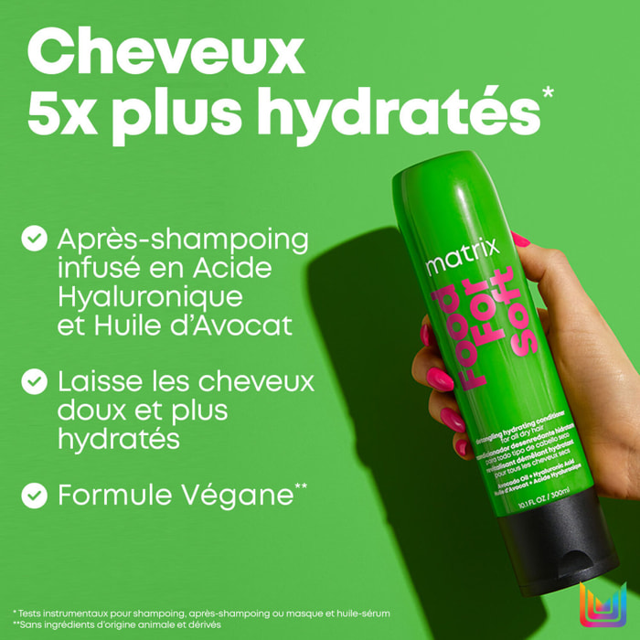 Food For Soft - Après-Shampoing Démêlant Hydratant