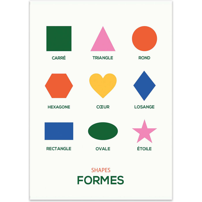 Affiche - Formes - Posuta