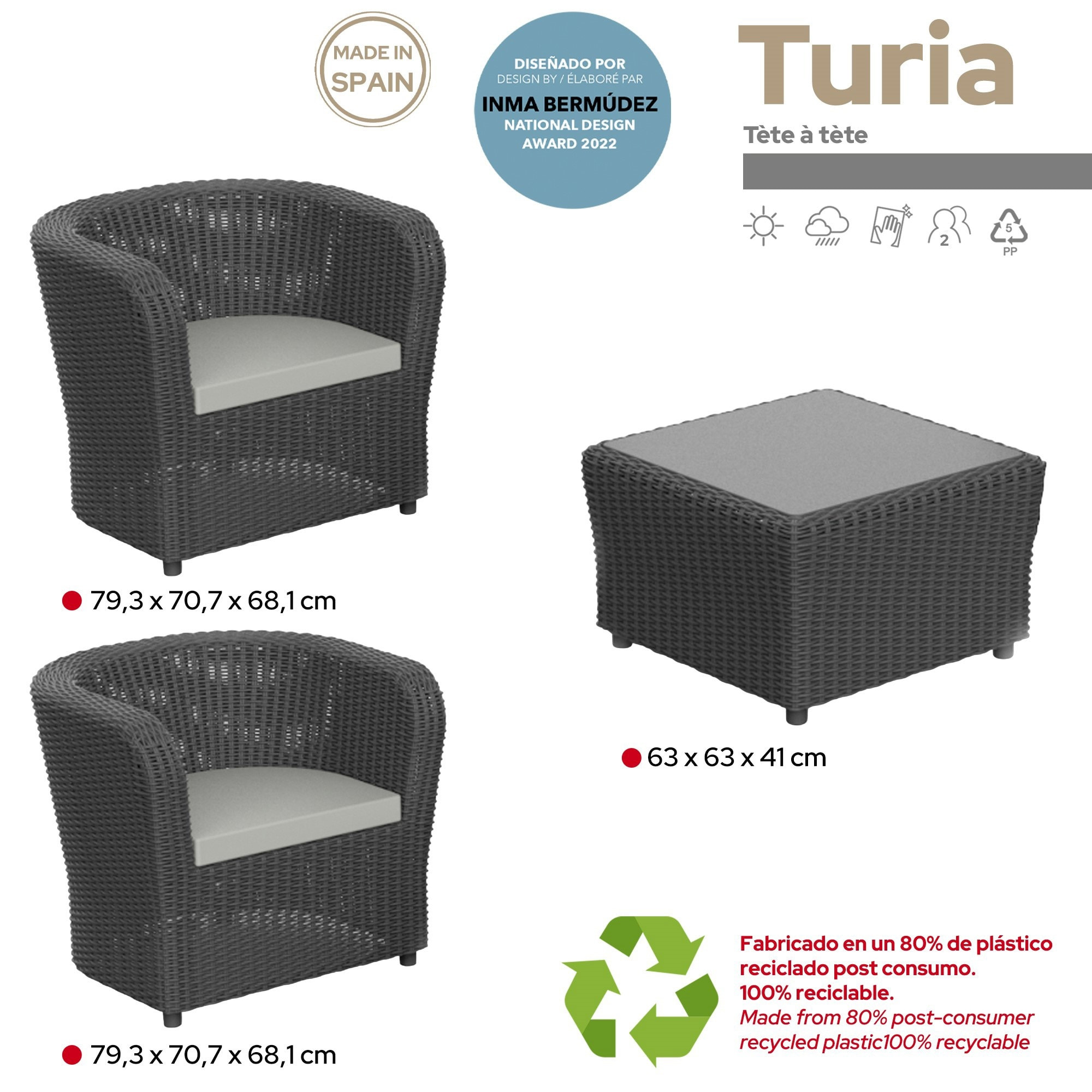 Conjunto muebles de jardín turia tete a tete dos sillones y una mesa grafito