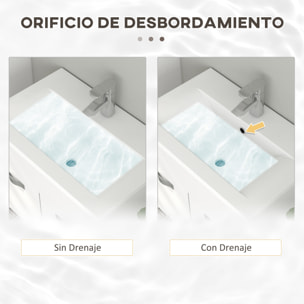 Muebles de Baño con Lavabo y Espejo Columna de Baño Conjunto de Muebles de Baño de Pared de 3 Piezas Estilo Moderno Blanco