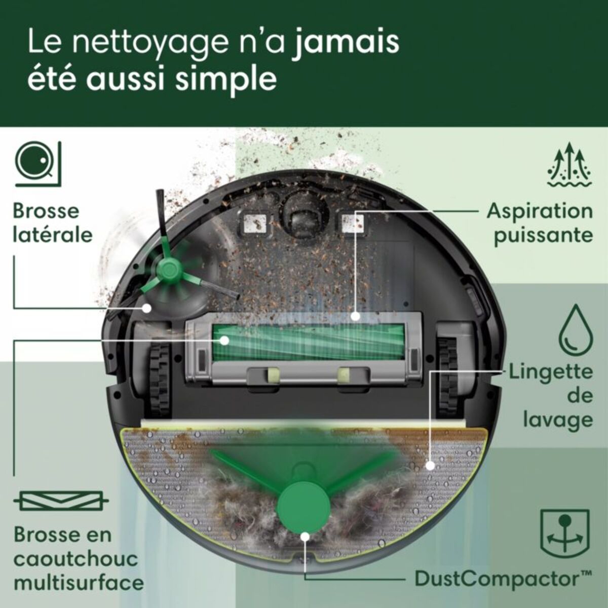 Robot Aspirateur Laveur IROBOT Roomba 205 Combo DustCompactor L121040