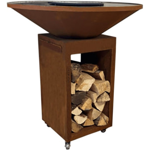 Roulette OYAT Jeu de roulettes