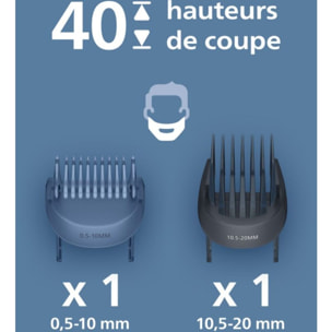Tondeuse barbe PHILIPS BT3620/15 Series 3000